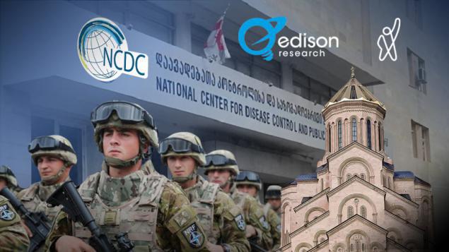 Edison Research: ნდობის ყველაზე მაღალი მაჩვენებელი ჯარს, ეკლესიას და NCDC-ის აქვს